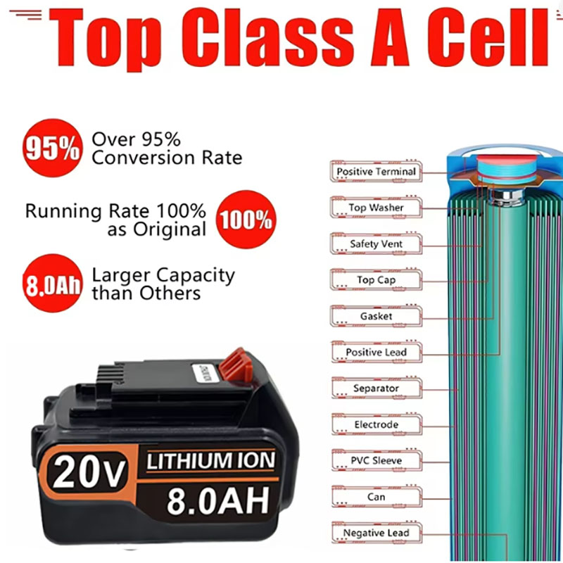 20V 3.0Ah 4.0Ah for Black & De - Black+Decker Tool Cordless 评论和价格